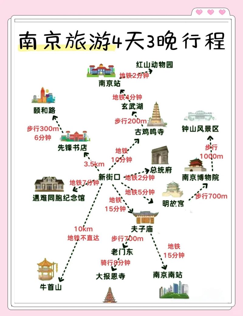 中山陵门票背后的故事与变迁